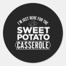 Search for baked potato stickers Pumpkin pie