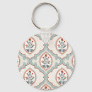 Search for textile keychains Floral