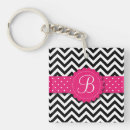 Search for black and white chevron keychains Zigzag