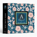 Search for memorial photo album Floral