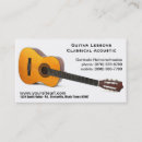 Recherche de guitare classique cartes visite Acoustique