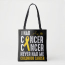 Recherche de childhood accessoires Cancer