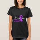 Search for opioid tshirts Stigma