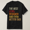 Recherche de concept tshirts Pour lui