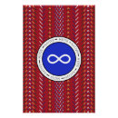 Search for aboriginal posters Pattern