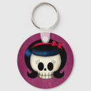 Search for rockabilly keychains Skull