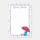 Recherche de nuage pluie posters Temps