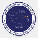 Recherche de symbole marin autocollants Pour tous