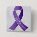 Search for domestic violence buttons Abuse