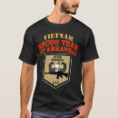Recherche de recon tshirts Pour tous