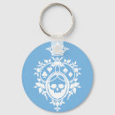 Search for skull blue keychains Skulls