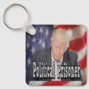 Search for prison keychains Politics