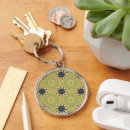 Search for flower patterns keychains Vintage