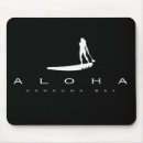 Recherche de hawaii tapis souris Aloha