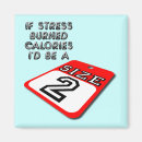 Recherche de calories magnets Humour