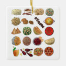 Search for restaurant ornaments Cuisine