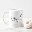 Search for beige mugs Business