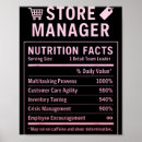 Recherche de magasin posters Esthétique