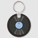 Search for bluegrass keychains Music
