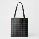 Recherche de kilts sacs Traditionel