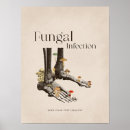 Search for podiatry posters Feet