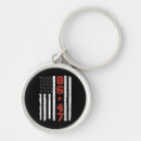 Search for anti keychains Flag