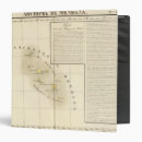 Search for oceania binders Islands