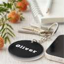 Search for olive keychains Black