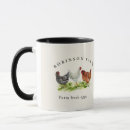 Search for country living mugs Watercolor