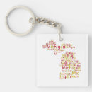 Search for universities keychains Education