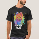 Search for pom pom tshirts Breed