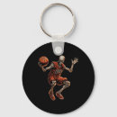 Search for cool skull keychains Black and white