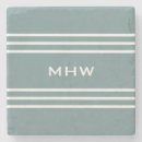 Recherche de acier dessous de verres Motif