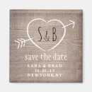 Recherche de effet bois invitations Rustique