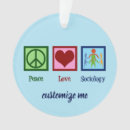 Recherche de les sciences sociales Sociologie