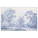 Search for blue toile fabric Vintage