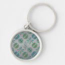 Search for gems keychains Silver