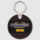 Recherche de vietnam porteclés Vétéran