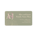 Search for newly weds return address labels Pink