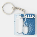 Search for milk keychains White