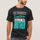 Search for brot Calls