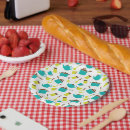 Search for kitchen plates Food
