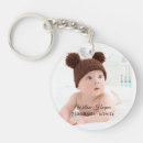 Recherche de de naissance de bébé porteclés New mother