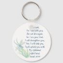 Search for fear god keychains Jesus