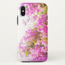 Search for flower wall electronics Nature