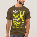 Search for fight cancer tshirts Wear gold