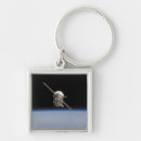 Search for view from above keychains Outdoors