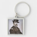 Search for generating keychains America