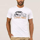 Recherche de trabbi 601