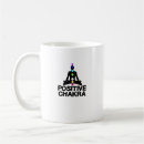 Recherche de chakra tasses Positif